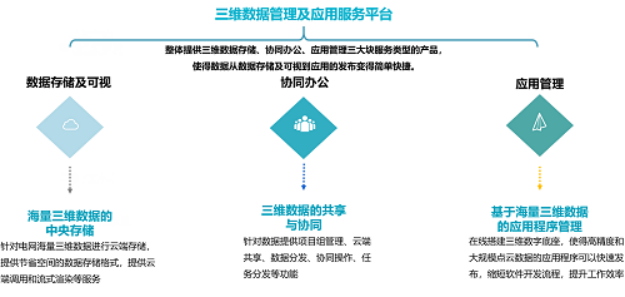 A5 优立科技电力能源解决方案813.png