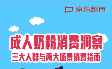 京东超市首份《成人奶粉消费洞察》发布 成人奶粉礼盒装预计成为中秋送礼爆款