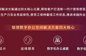 蓄势待发，联想集团宣布正式发布DWS数字办公空间解决方案