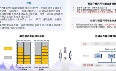 库瀚科技协办中国移动科技周，共建多样性算力科创发展新未来