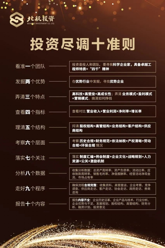 A1 北航投资携核心医疗获2023年度十佳投资案例3572.png