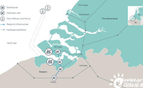 比利时力求成为欧洲氢能枢纽