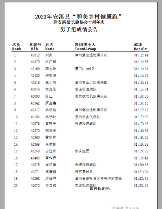 14 2023年安溪县农民丰收节暨龙门茭白生活节隆重举办1664.png