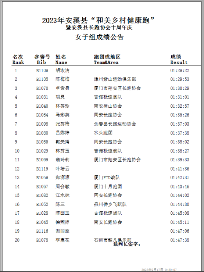 14 2023年安溪县农民丰收节暨龙门茭白生活节隆重举办1666.png