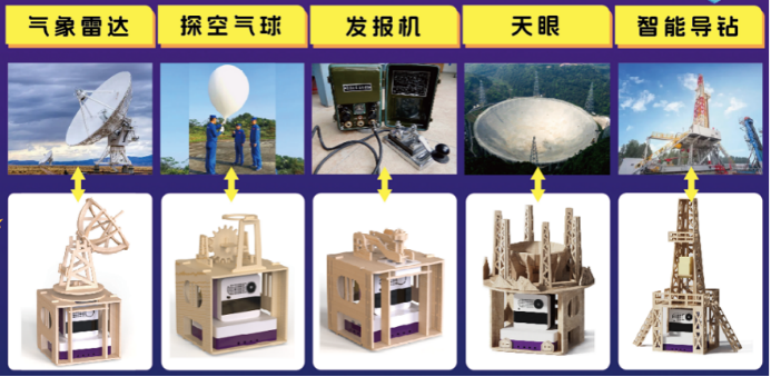 15 威盛携大国重器与人工智能计划亮相2023全国科普日海淀主场活动730.png