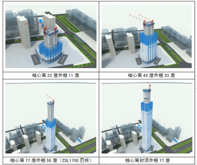 09 新技術(shù)應(yīng)用助力日照海韻廣場項(xiàng)目建設(shè)提速1084.png