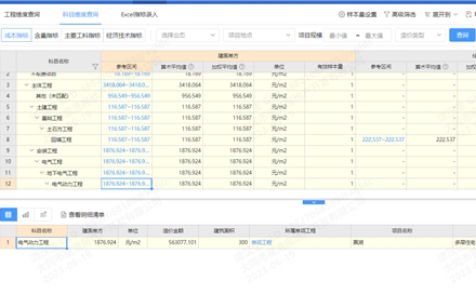 星港地產(chǎn)：清標(biāo)提效80%，打造企業(yè)珍貴數(shù)據(jù)資產(chǎn)