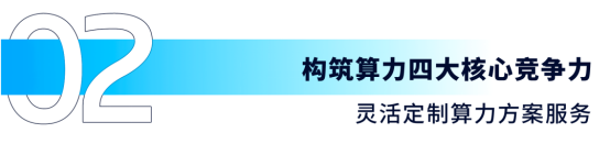 09 聯(lián)想方案服務(wù)品牌煥新亮相十大城市 以算力打造未來生產(chǎn)力1696.png