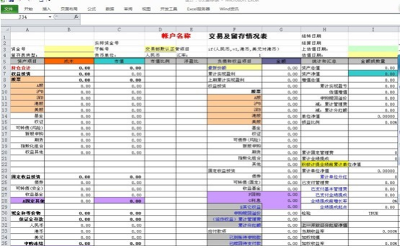 勤哲EXCEL服務器無代碼實現私募行業的管理系統