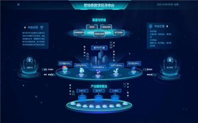 【精彩直击】思特奇数字经济中台：聚焦数实融合共生 推动数字经济高质量发展
