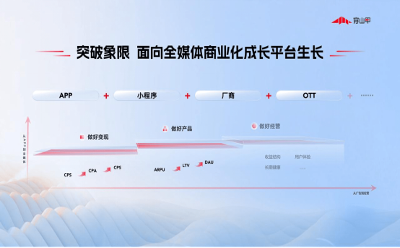 面向全媒體商業(yè)化成長平臺生長——穿山甲使命愿景煥新升級