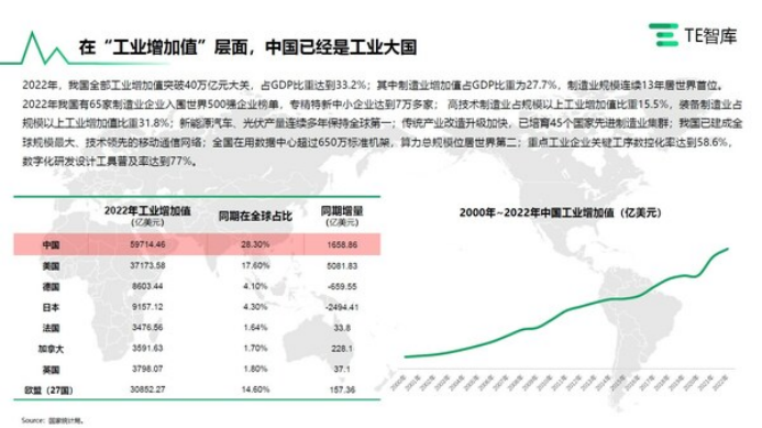 A4 中之杰智能入選TE智庫專業(yè)報告 領(lǐng)銜中國工業(yè)軟件創(chuàng)新突破388.png