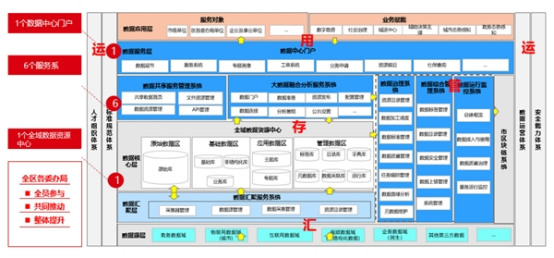 A16 睿帆科技两大项目成果入选2023广州市数字经济优秀案例410.png