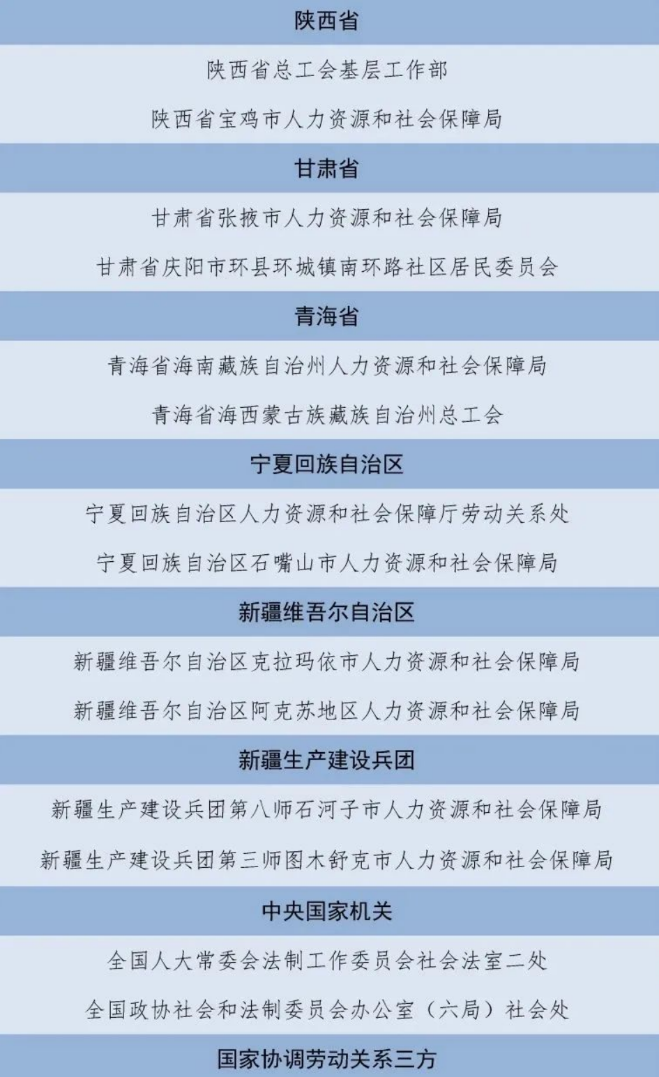 第一届全国和谐劳动关系创建工作先进集体和先进个人拟表彰名单公示259.png