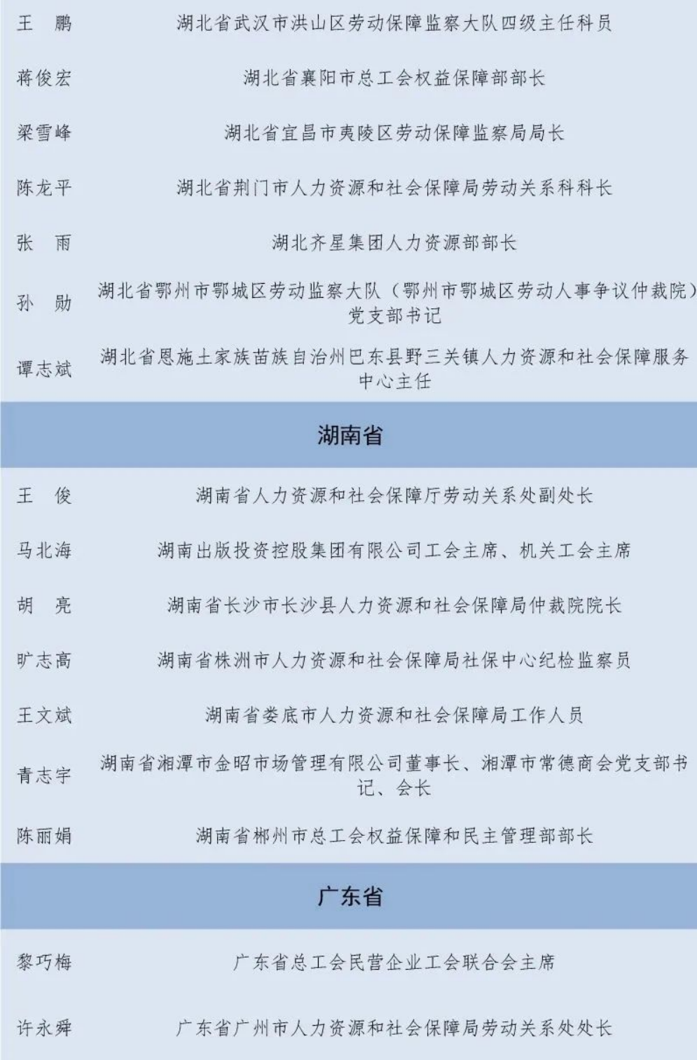 第一届全国和谐劳动关系创建工作先进集体和先进个人拟表彰名单公示298.png