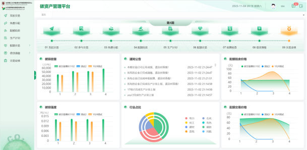 1_2_碳资产管理平台及碳达峰碳中和系列教材发布_20231104-4500.png