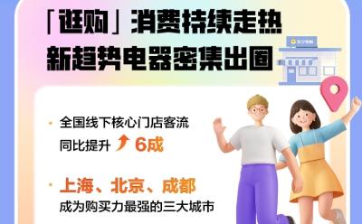 雙11家電消費主場在線下 蘇寧易購：新趨勢家電產品呈爆發式增長