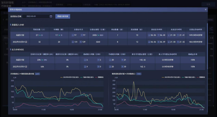 16 海信网络科技公司荣获2023年度中国智能交通协会科技进步一等奖(4)719.png