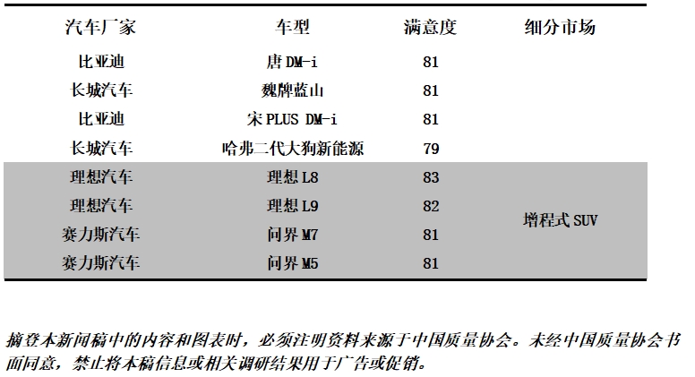 4微信截图_20231203225719.png