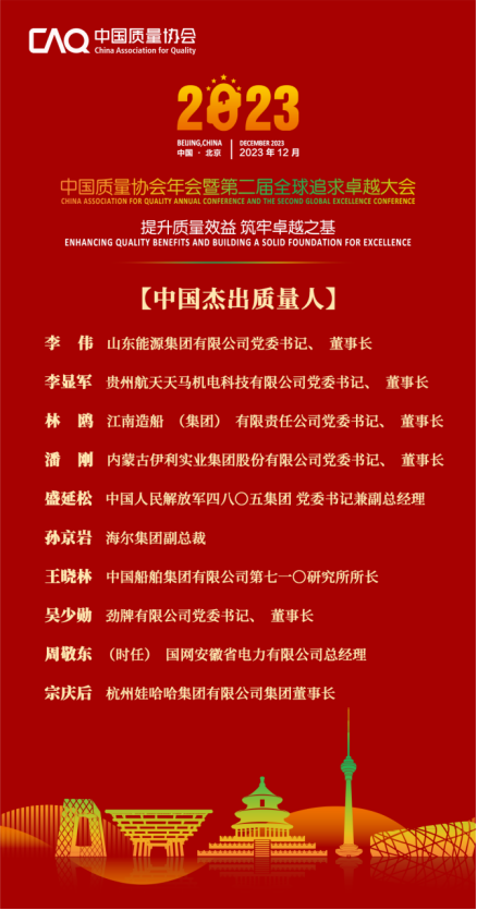 第二十届全国质量奖颁奖仪式在京隆重举行768.png