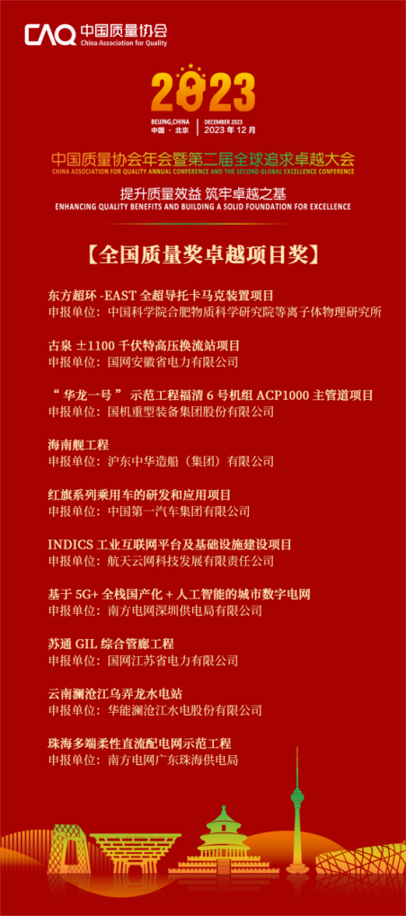 第二十届全国质量奖颁奖仪式在京隆重举行619.png