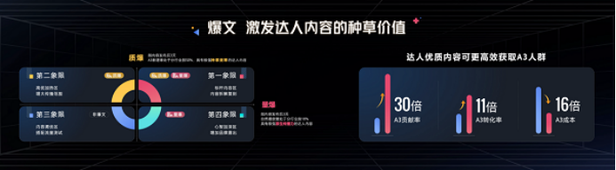 01 巨量星图达人PLUS 达人营销未来式1850.png