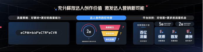 01 巨量星圖達(dá)人PLUS 達(dá)人營銷未來式921.png