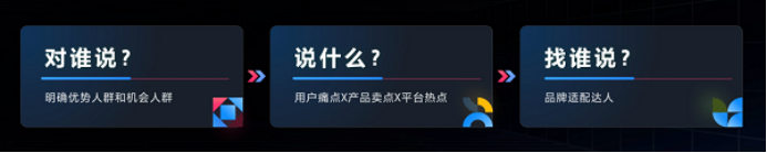 01 巨量星图达人PLUS 达人营销未来式828.png