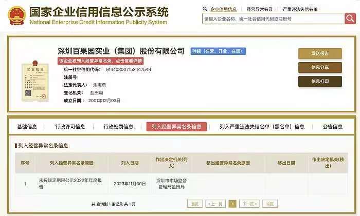 百果園集團(tuán)被列入經(jīng)營(yíng)異常名錄