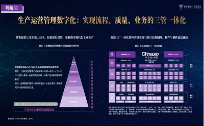 专业智库&权威榜单双入选，中之杰智能深度诠释新一代工业软件