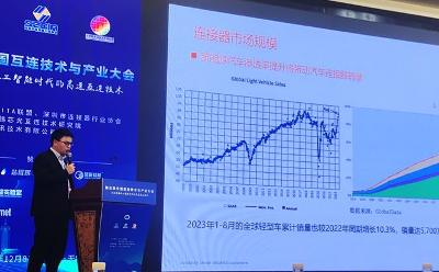 博威合金出席第三届中国互连技术与产业大会，助力高速连接器新发展