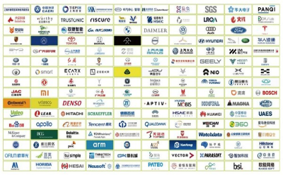 The 6th AutoCS 2024智能汽車信息安全大會暨展覽會將于4月在上海盛大回歸