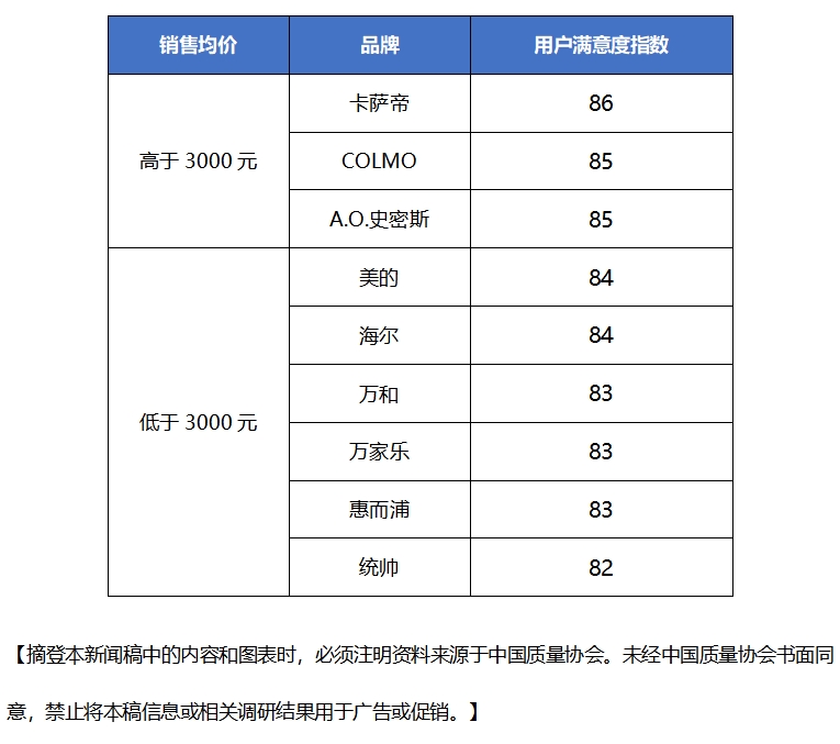 微信截图_20231213212315.png