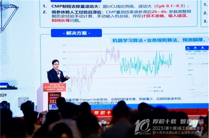 2 格創(chuàng)東智出席2023高工機器人年會暨十周年慶典并發(fā)表主題演講766.png