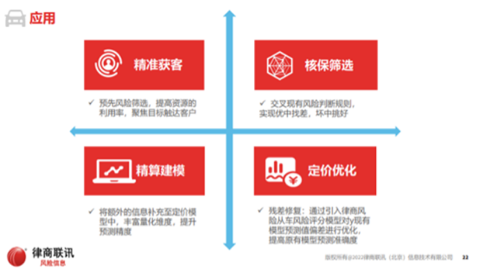 9 律商風(fēng)險(xiǎn)及勵(lì)訊高層在北京大學(xué)研討會(huì)上深度探討新能源汽車保險(xiǎn)行業(yè)的發(fā)展趨勢(shì)1103.png