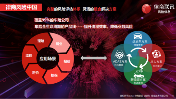 9 律商风险及励讯高层在北京大学研讨会上深度探讨新能源汽车保险行业的发展趋势976.png