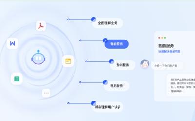 中小企业官网AI客服，“智能答人”主打专属定制