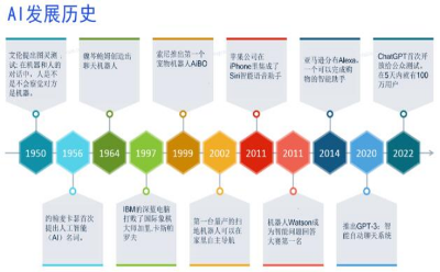 沈劲 曾航 邓地等9位嘉宾的演讲精华来了 中德2023年终大课