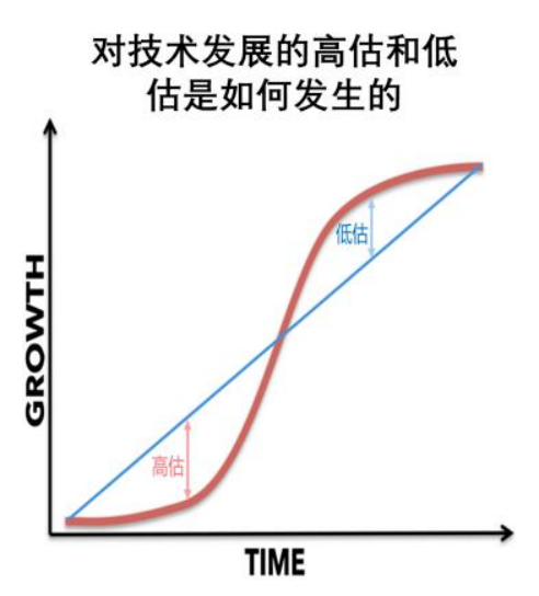 02 沈勁 曾航 鄧地等9位嘉賓的演講精華來了 中德2023年終大課402.png