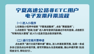 宁夏将启动高速公路通行费票据“纸改电”试点工作