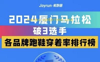 特步主場全面領(lǐng)先 超萬名跑者用腳投票