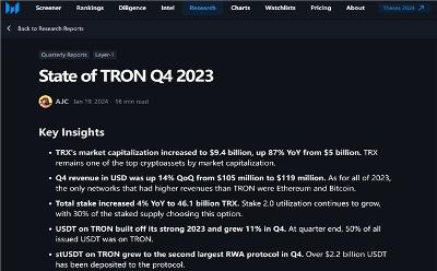 权威机构Messari发布波场TRON 2023 Q4研报:收入屡创新高,生态表现亮眼