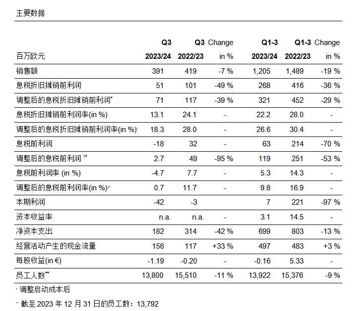 微信截圖_20240202161155.png