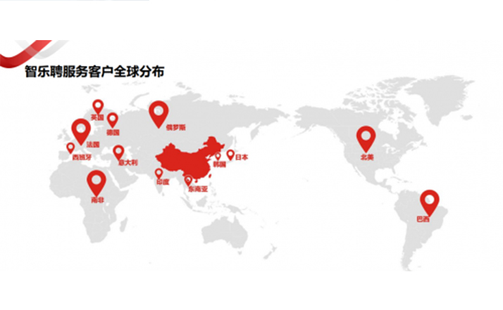 智樂聘：海外獵頭平臺，如何為出海企業(yè)“量體裁衣”？