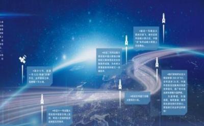 充分发挥央企国家战略科技力量作用