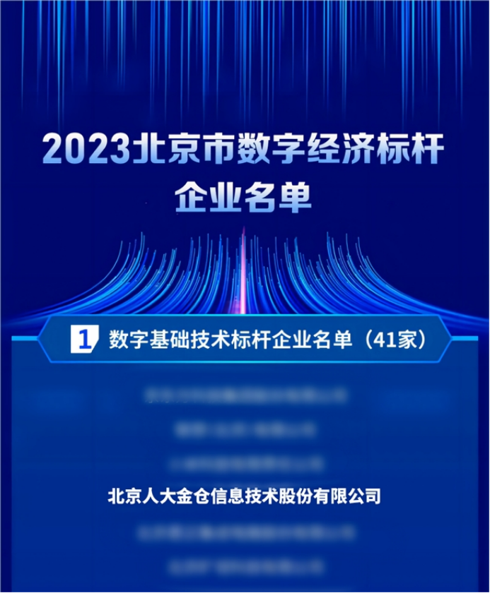 02 人大金倉獲評2023北京市數(shù)字經(jīng)濟(jì)標(biāo)桿企業(yè)130.png