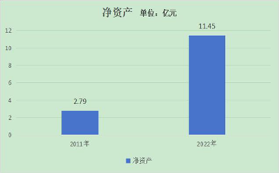 奮進(jìn)混改路無限風(fēng)光新征程——對(duì)新風(fēng)光混改工作的實(shí)踐與探索總結(jié)