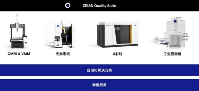 A9 ZEISS Quality Innovation Days中国场线上峰会即将揭幕1254.png