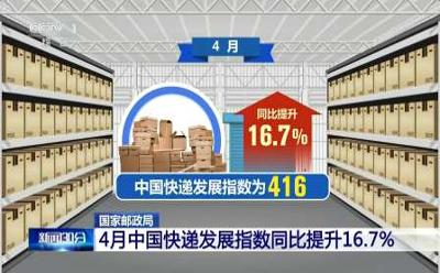 4月中國(guó)快遞發(fā)展指數(shù)同比提升16.7%