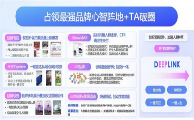 全域霸屏，TA破圈，全場景精準(zhǔn)提效：阿里媽媽揭秘品牌商家618大促制勝三步法